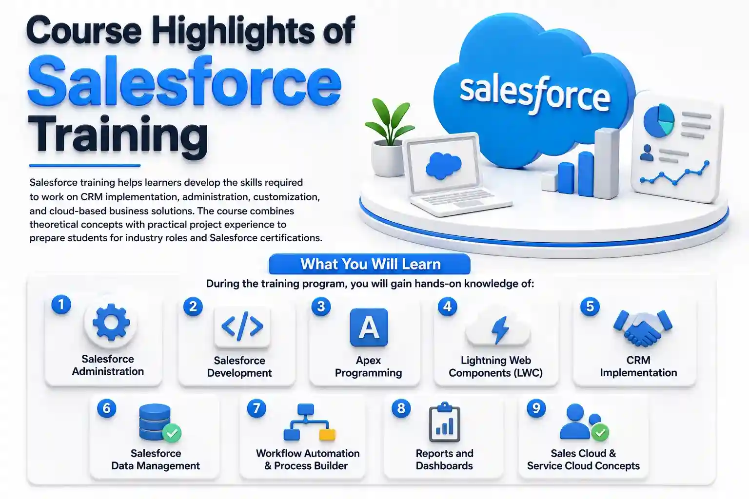 Salesforce Training Course Highlights Including Admin Developer LWC and Certification Training